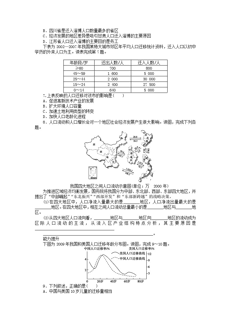 人教版高中地理必修2同步习题：1.2人口的空间变化 Word版含答案02