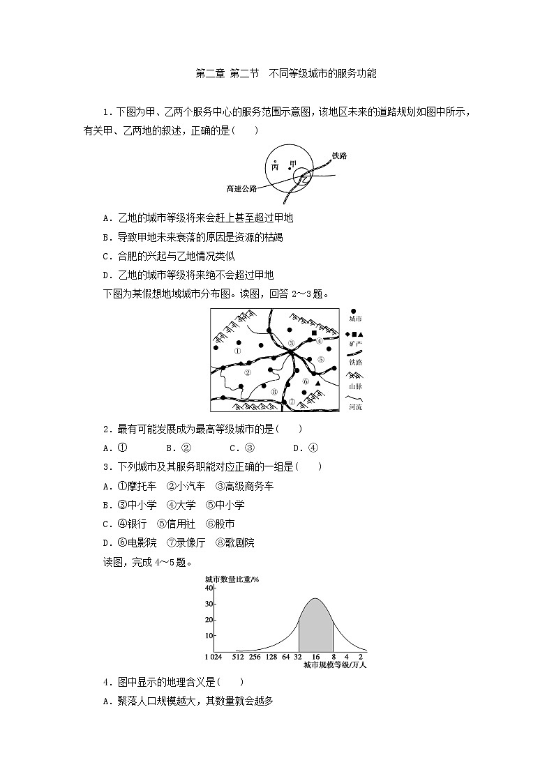 人教版高中地理必修2同步习题：2.2不同等级城市的服务功能 Word版含答案01