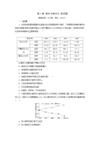 人教版 (新课标)必修2第二章 城市与城市化综合与测试同步测试题