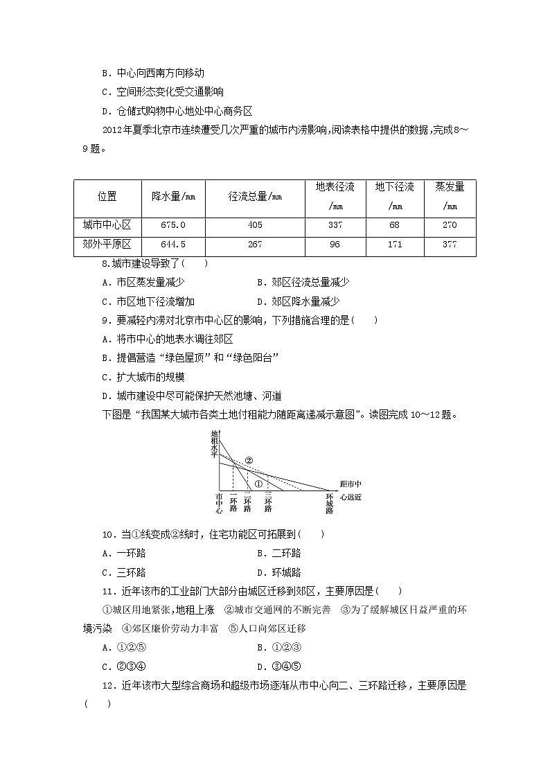 人教版高中地理必修2同步习题：第2章 城市与城市化 测试题 Word版含答案03