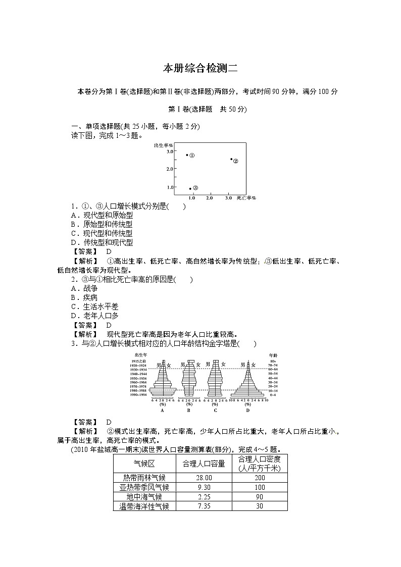 高中地理人教版必修二：综合检测二01