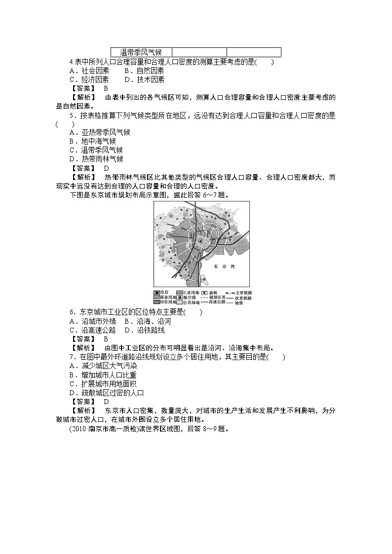高中地理人教版必修二：综合检测二02