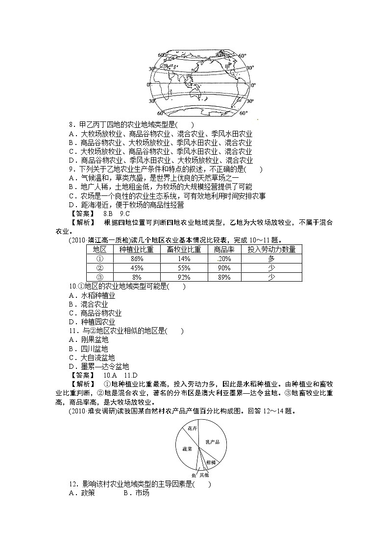 高中地理人教版必修二：综合检测二03