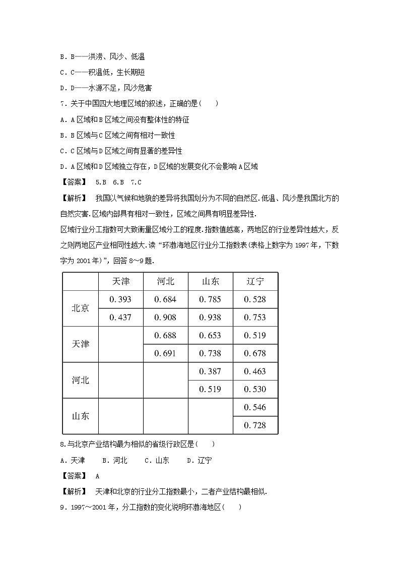 高中地理必修三同步练习：1.1《地理环境对区域发展的影响》2 Word版含答案03