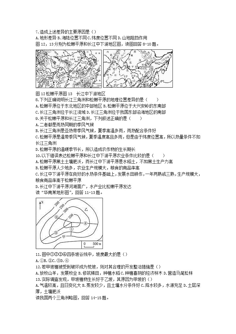 高中地理必修三同步练习：1.1《地理环境对区域发展的影响》6 Word版含答案02