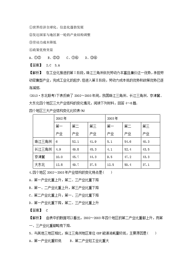 高中地理必修三同步练习：4.2《区域工业化与城市化──以我国珠江三角洲地区为例》3 Word版含答案第2页