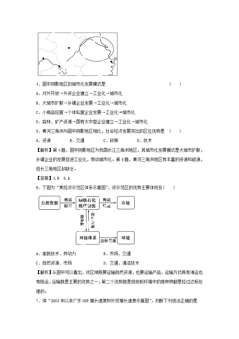 高中地理必修三同步练习：4.2《区域工业化与城市化──以我国珠江三角洲地区为例》5 Word版含答案02