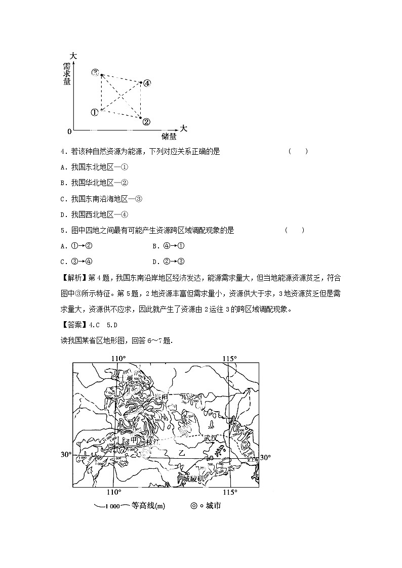 高中地理必修三同步练习：5.1《资源的跨区域调配──以我国西气东输为例》5 Word版含答案02