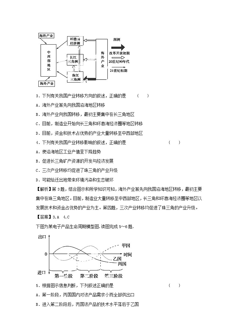 高中地理必修三同步练习：5.2《产业转移──以东亚为例》5 Word版含答案第2页