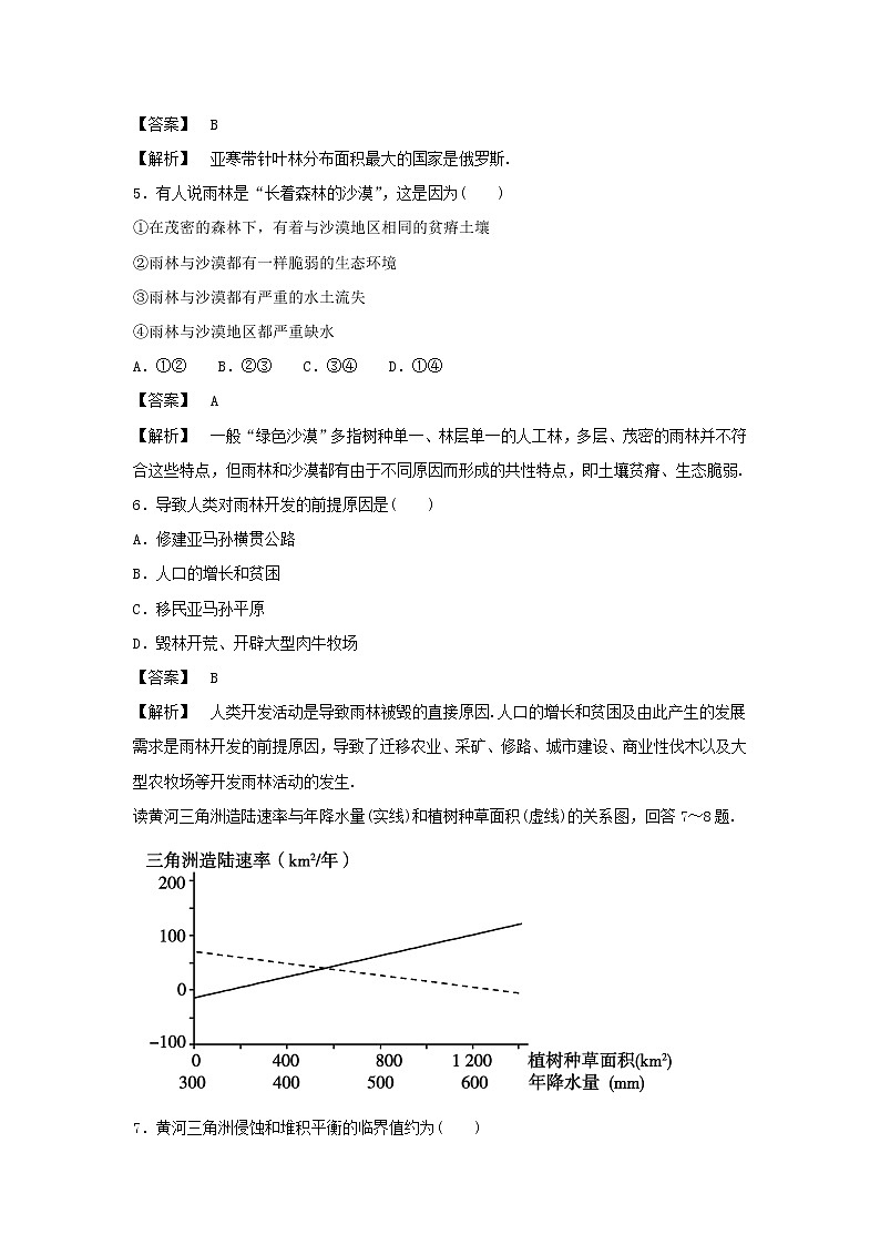 高中地理必修三同步练习：2.2《森林的开发和保护——以亚马孙热带雨林为例》3 Word版含答案02