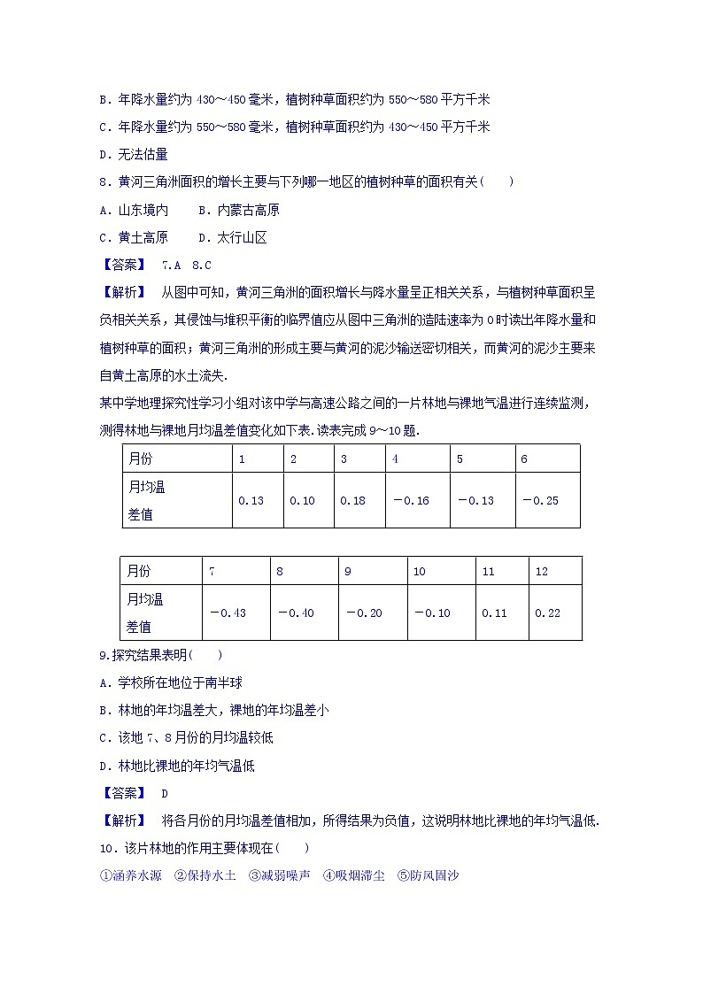 高中地理人教版必修3同步练习 第二章 第二节 森林的开发和保护——以亚马孙热带雨林为例303