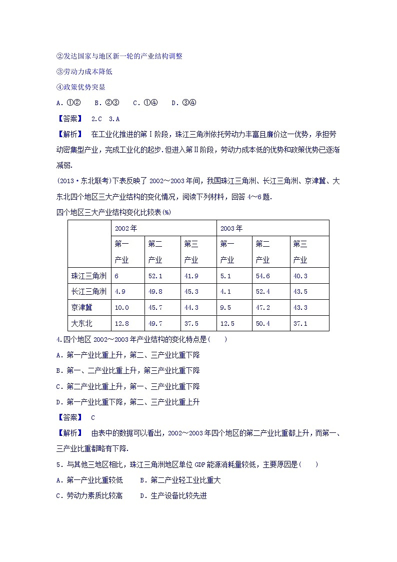 高中地理人教版必修3同步练习 第四章 第二节 区域工业化与城市化──以我国珠江三角洲地区为例3第2页