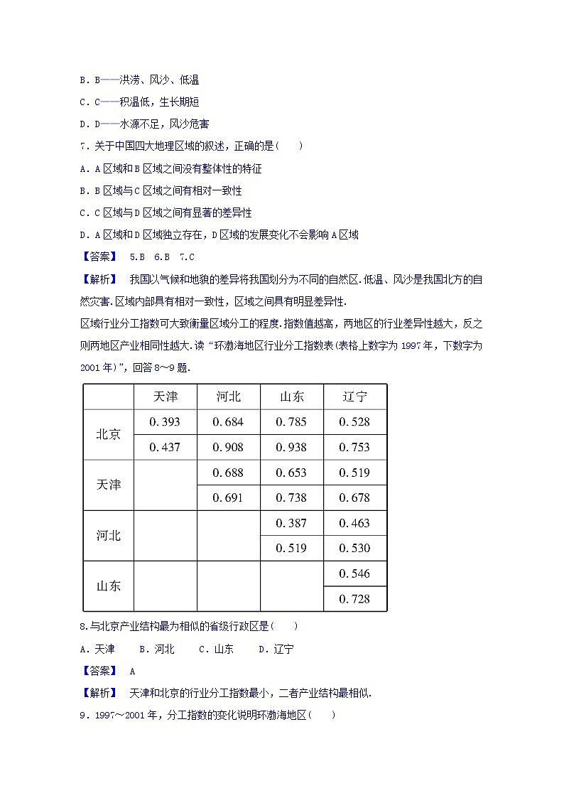 高中地理人教版必修3同步练习 第一章 第一节 地理环境对区域发展的影响2第3页