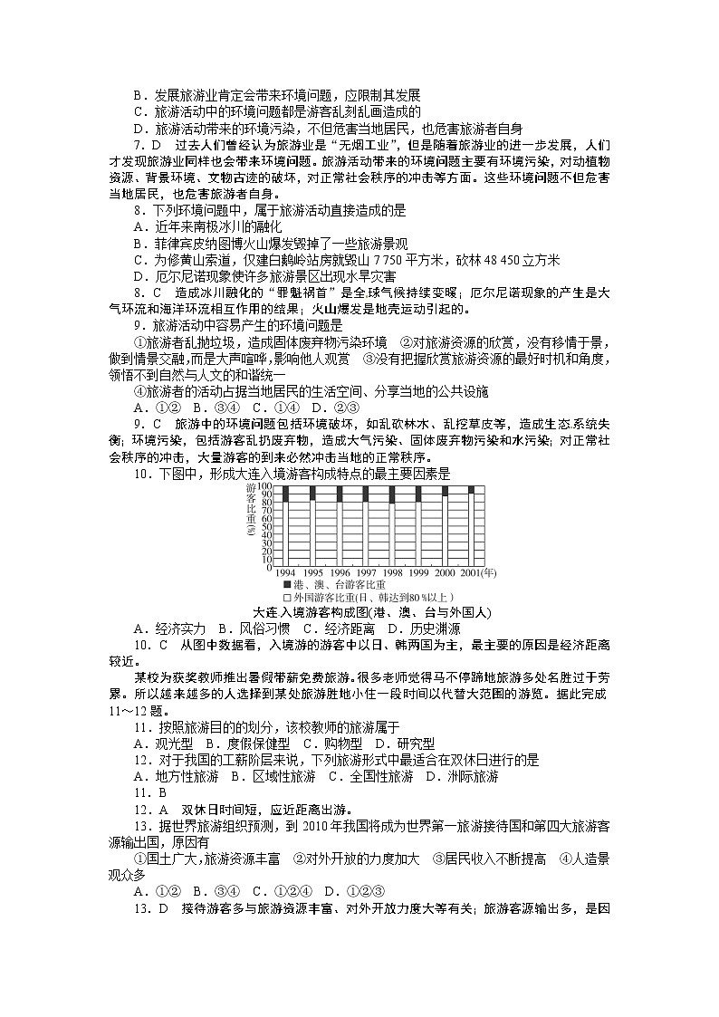 高中地理选修三第5章　做一个合格的现代游客(附答案) 试卷02