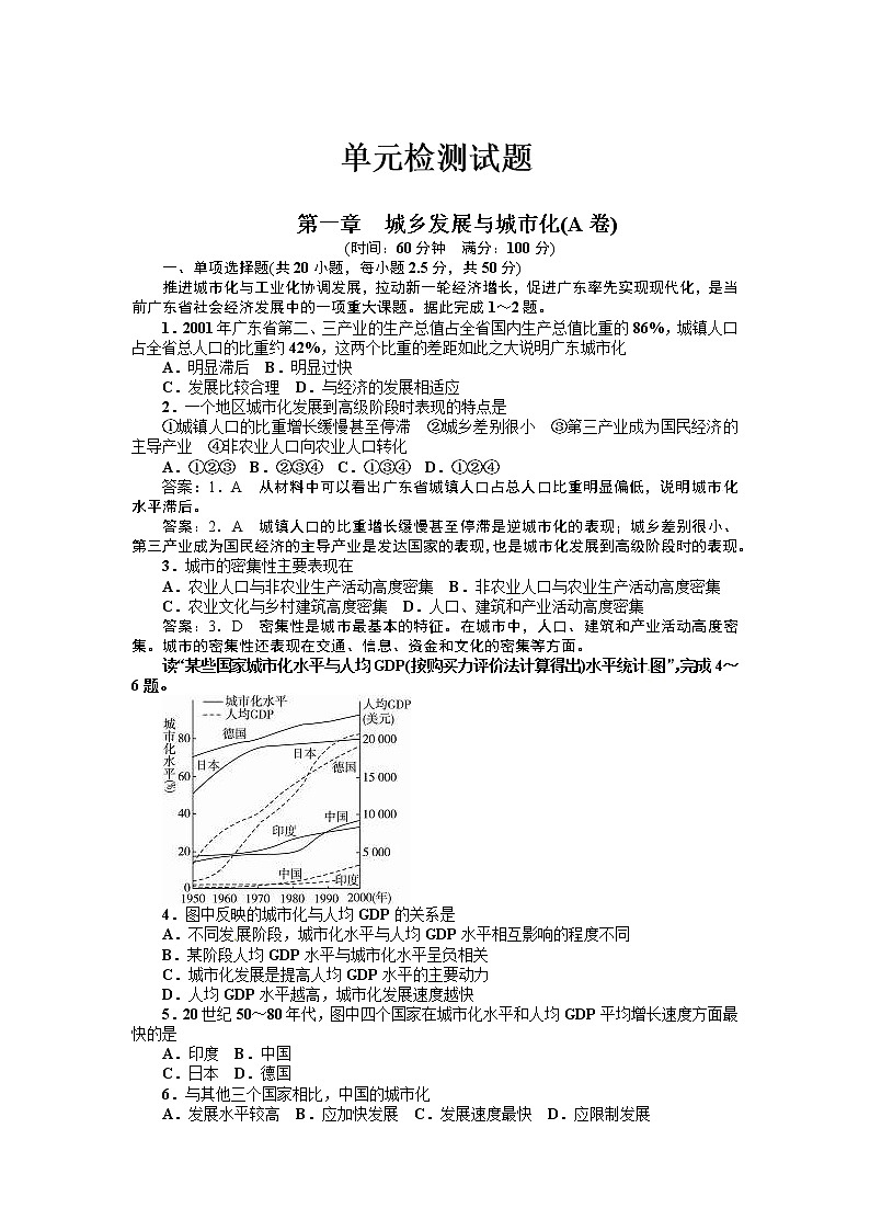 高中地理人教版选修4：第1章　城乡发展与城市化(附答案) 试卷01