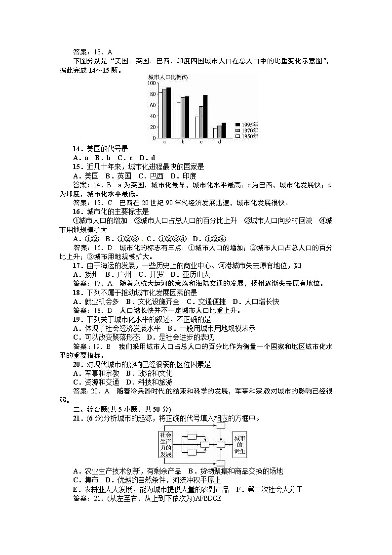 高中地理人教版选修4：第1章　城乡发展与城市化(附答案) 试卷03
