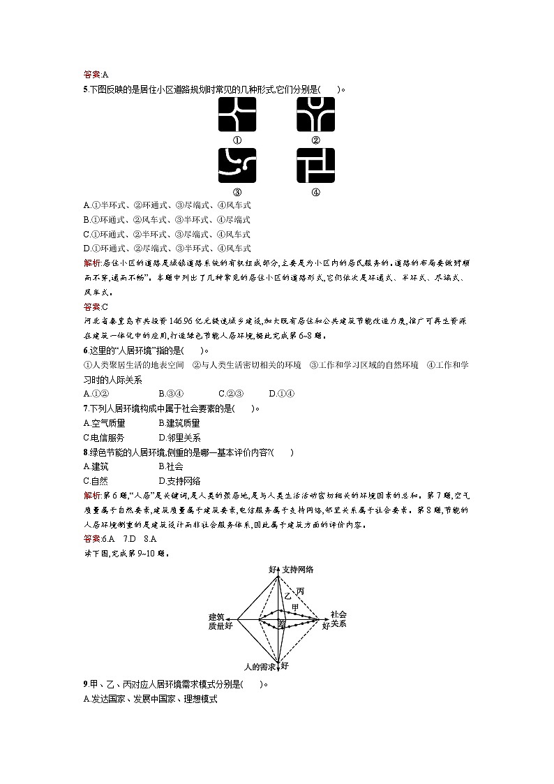 高二地理人教版选修4练习：4.1城乡人居环境第2页