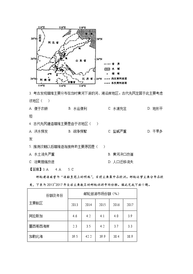 八省联考2021年湖南省普通高等学校招生适应性考试地理试卷（含答案）02