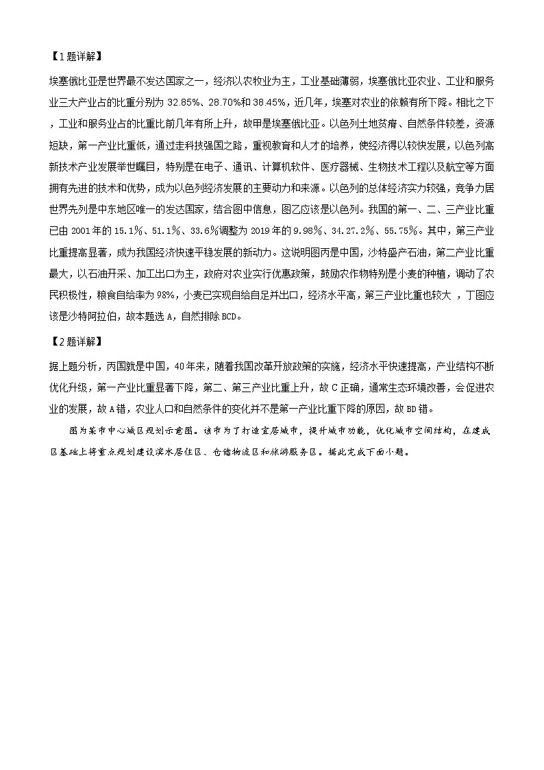 全国八省联考2021年辽宁省普通高等学校招生考试适应性测试地理试题（解析版）02