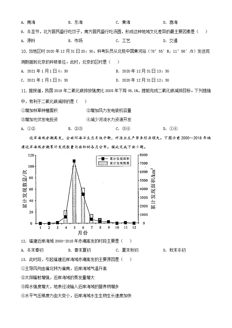 全国八省联考2021年广东省普通高中学业水平选择考适应性测试地理试题（含答案解析）03