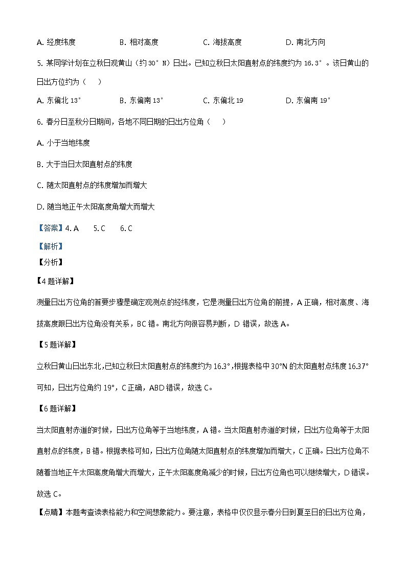 全国八省联考江苏省2021年新高考适应性考试地理试题（解析版）03