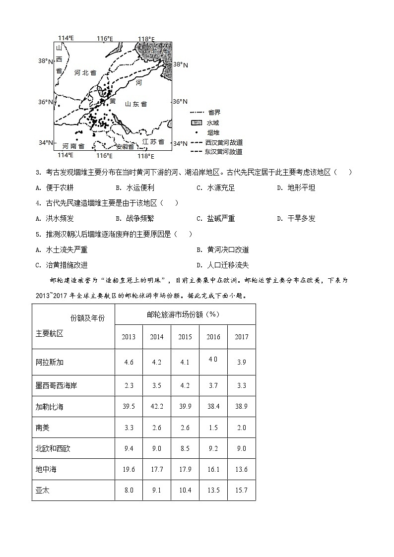 全国八省联考湖南省2021年普通高等学校招生适应性考试地理试题（含答案解析）02