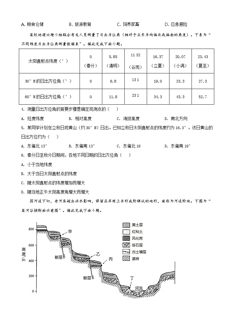 全国八省联考江苏省2021年新高考适应性考试地理试题（含答案解析）02
