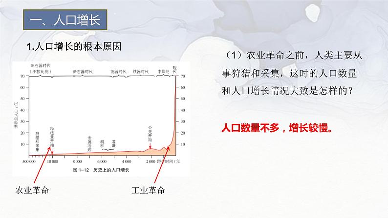 高中地理人教版必修二1.3 人口容量 课件02