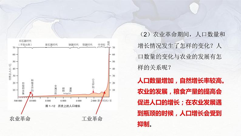 高中地理人教版必修二1.3 人口容量 课件03