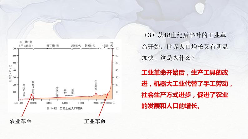 高中地理人教版必修二1.3 人口容量 课件04