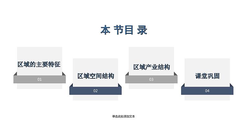 高中地理湘教版必修31.1区域的特征 课件02