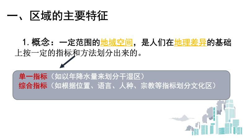 高中地理湘教版必修31.1区域的特征 课件04