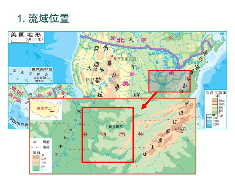 高中地理湘教版必修三2-3流域综合治理与开发 课件06