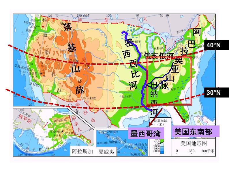 高中地理湘教版必修三2-3流域综合治理与开发 课件07