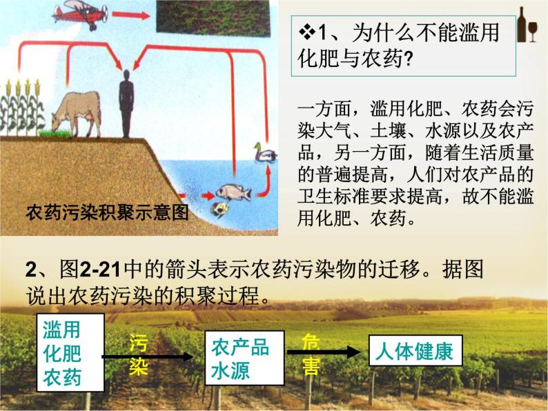 高中地理湘教版必修三区域农业可持续发展3 课件03