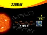 高中地理湘教版必修一1.2 太阳对地球的影响 课件