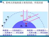 高中地理湘教版必修一3.3 大气热力环流 课件