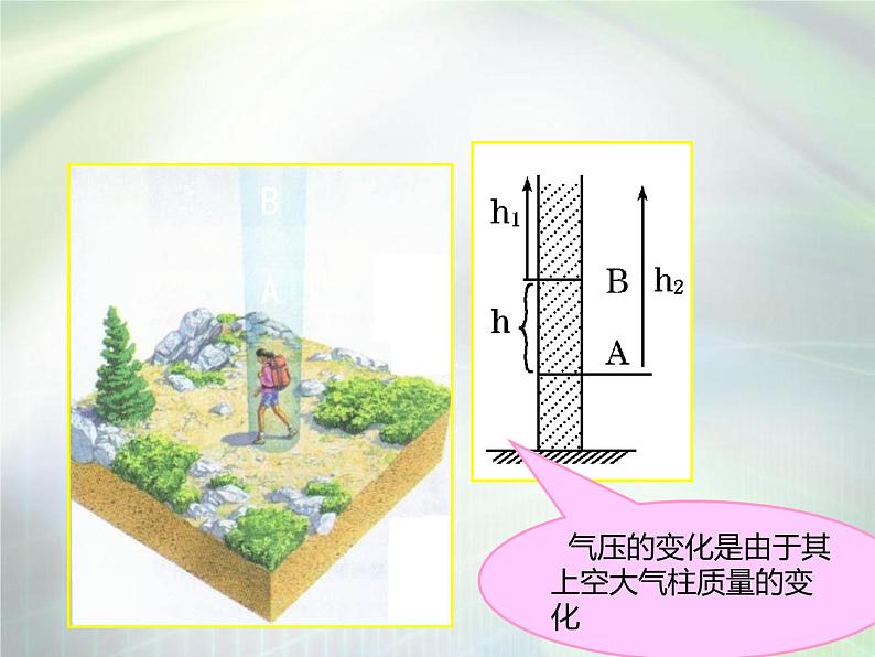 高中地理湘教版必修一3.3 大气热力环流 课件08