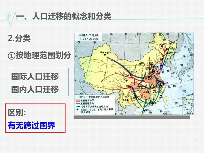 高中地理湘教版必修二1.2人口迁移 课件05