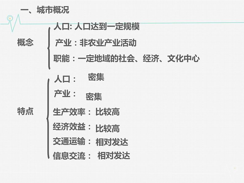 2.1城乡空间结构 课件03