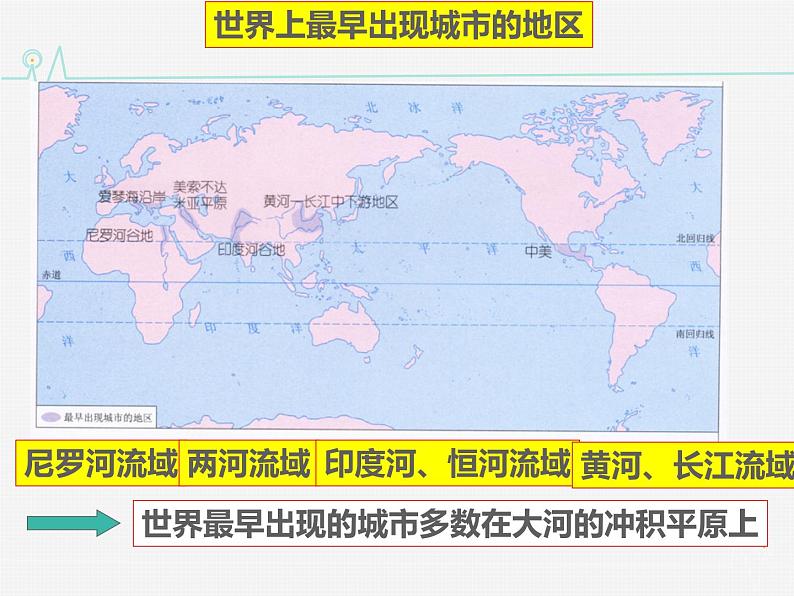 2.1城乡空间结构 课件08