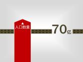 1.3 人口容量 课件