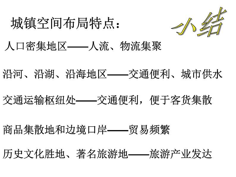 2.1《城乡空间结构》第二课时第1页