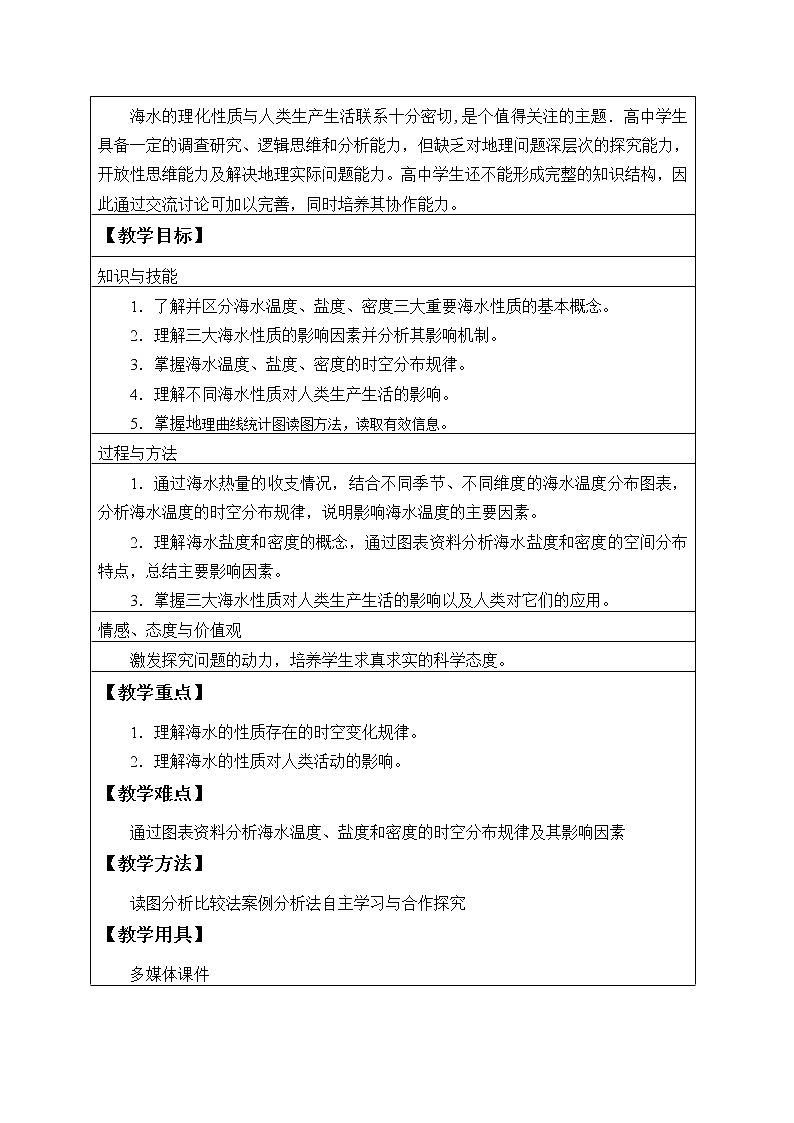 高中地理人教版（2019）必修第一册(教案)海水的性质02