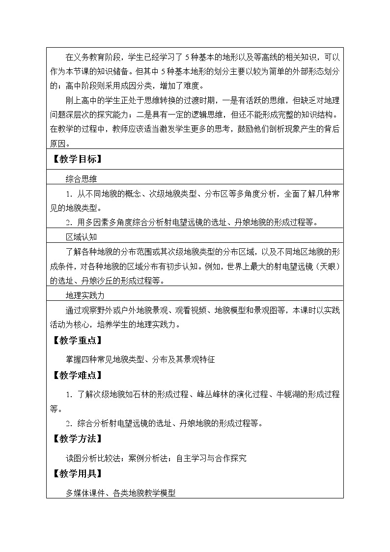 高中地理人教版（2019）必修第一册(教案)常见地貌类型02