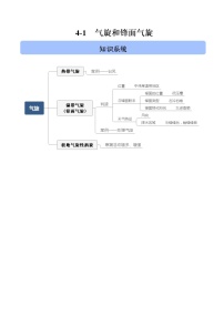 2021年高考地理二轮高频考点突破：气旋和锋面气旋  精编版