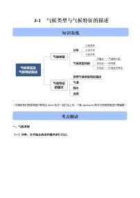 2021年高考地理二轮高频考点突破：气候类型与气候特征的描述  精编版