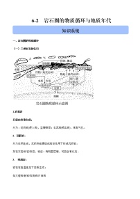 2021年高考地理二轮高频考点突破：岩石圈的物质循环与地质年代  精编版