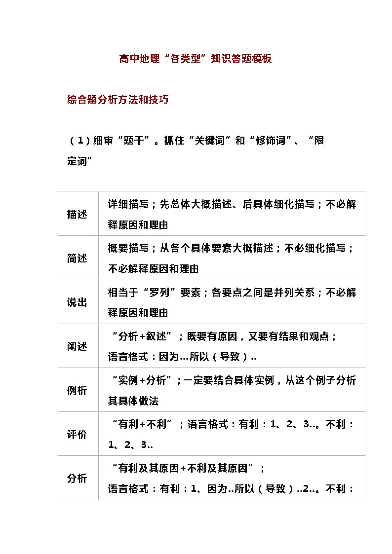 高中地理“各类型”知识答题模板01