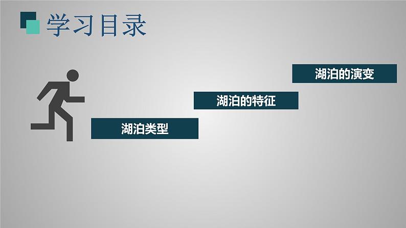 高考地理二轮复习专题湖泊第6页